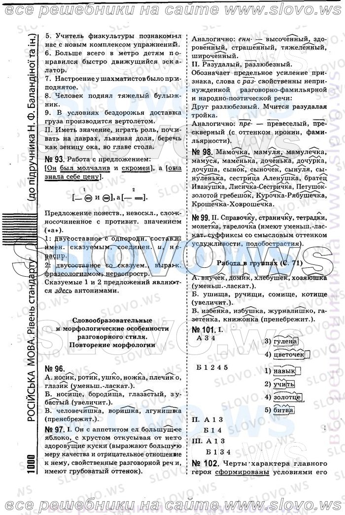 Готовые домашние задания 6 класс русский язык баландина